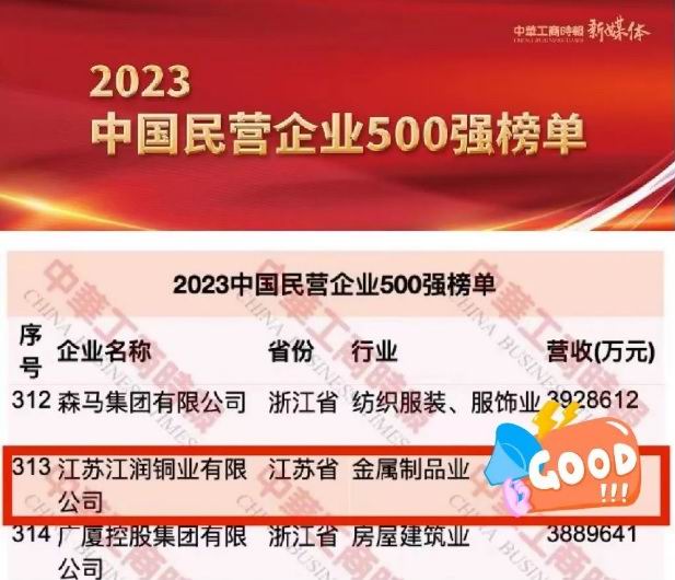 民營500